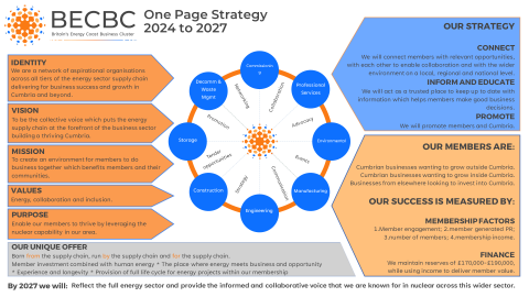 One Page Strategy grey wording