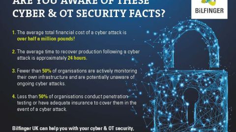 Cyber OT Security Postcard 2