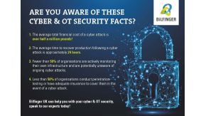 Cyber OT Security Postcard 2