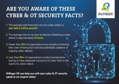 Cyber OT Security Postcard 2