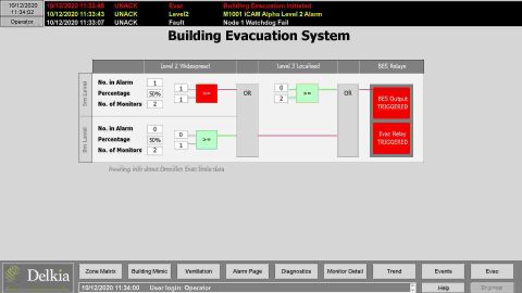 RSS Alarm Evacuation RSS image