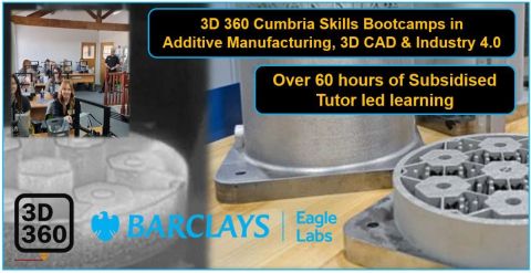 Eagle labs clear background