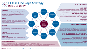 One page Strategy BECBC Presentation size final PNG
