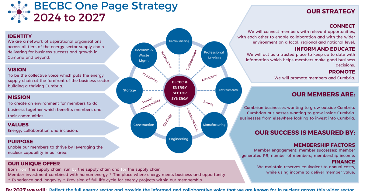 BECBC launches three year strategy | BECBC